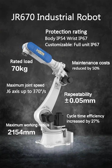 JR670 HICNC Robotics 70KG Heavy-Duty All-Στρογγυλό ρομπότ